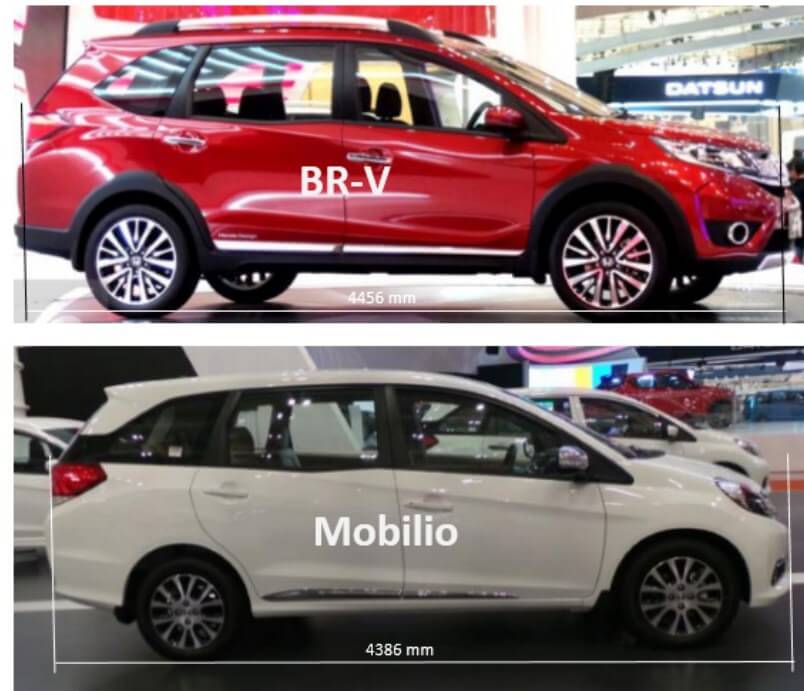 Omega Mobil Perbandingan Harga Serta Spesifikasi Honda Mobilio Dan Honda BRV 